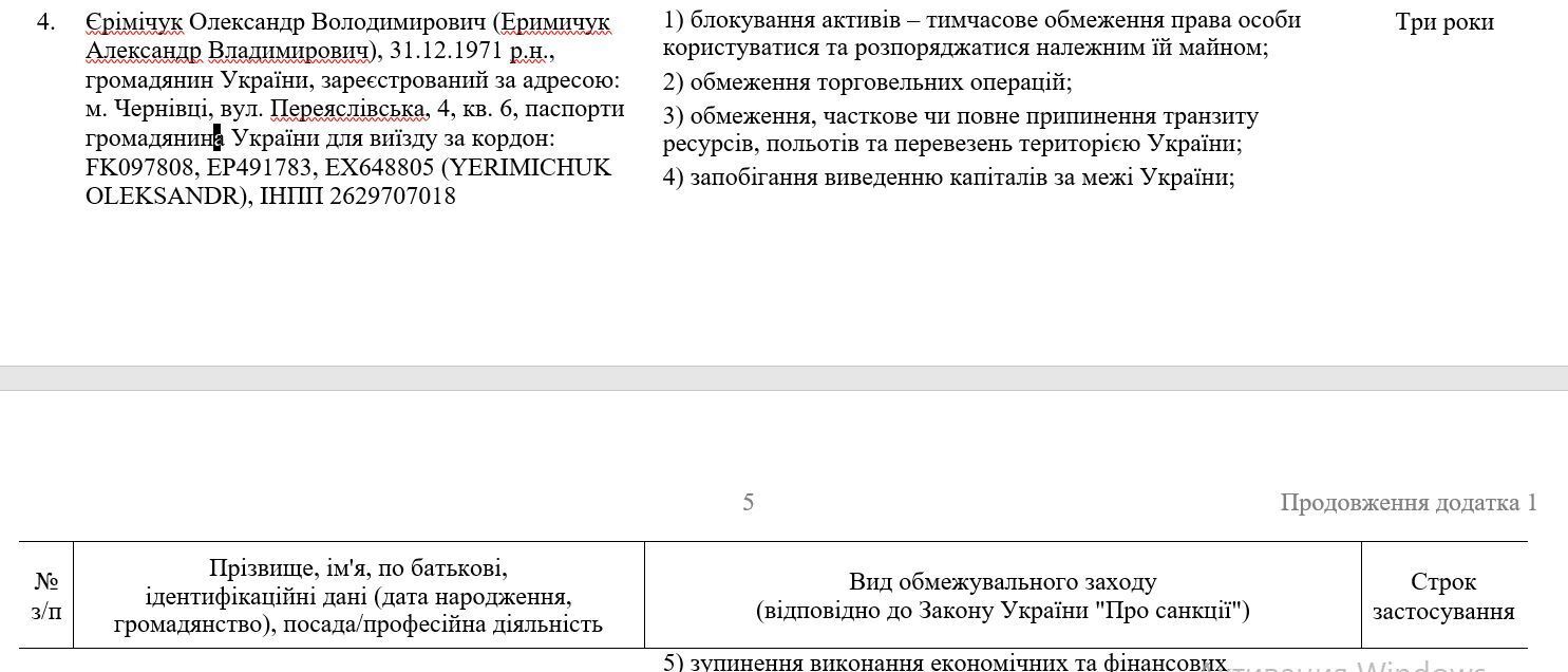 Санкции против Александра Еримичука
