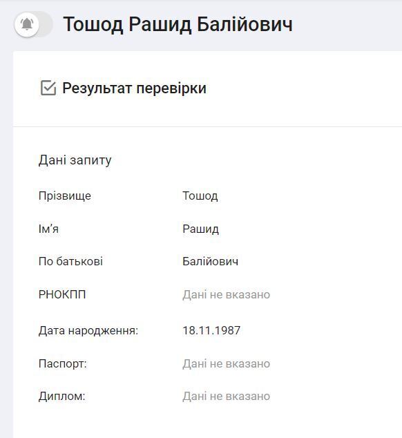 Рашид Тошов сменил свою фамилию