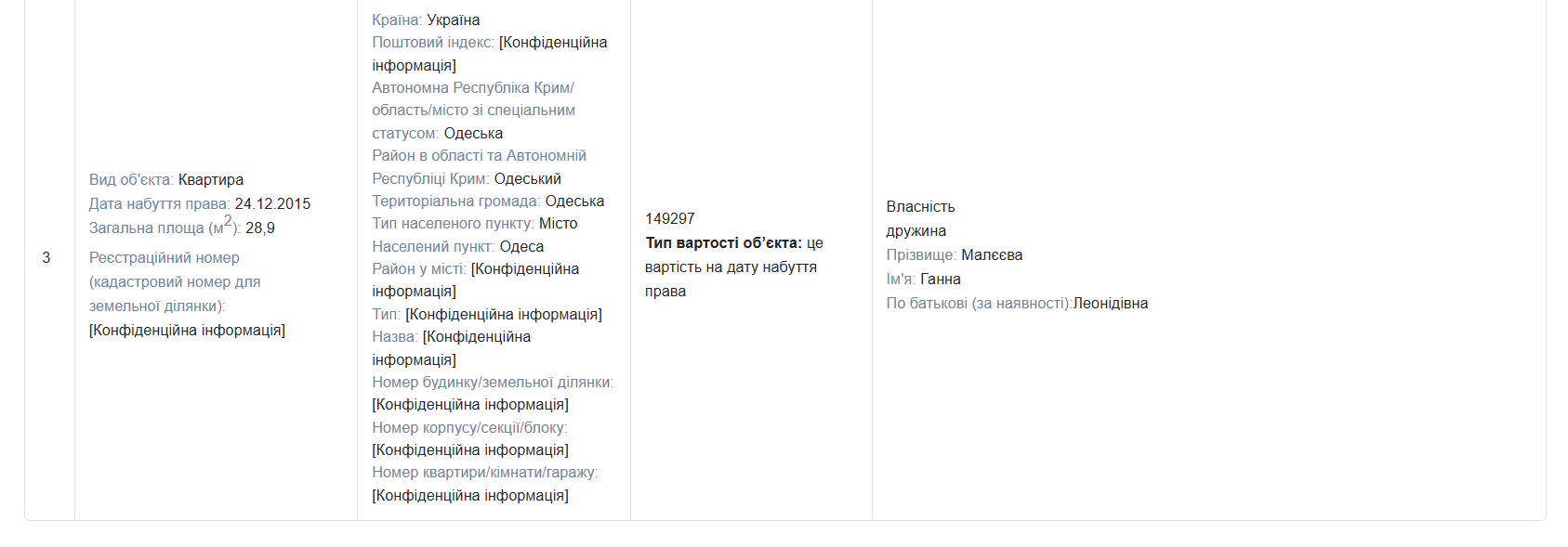 Декларація