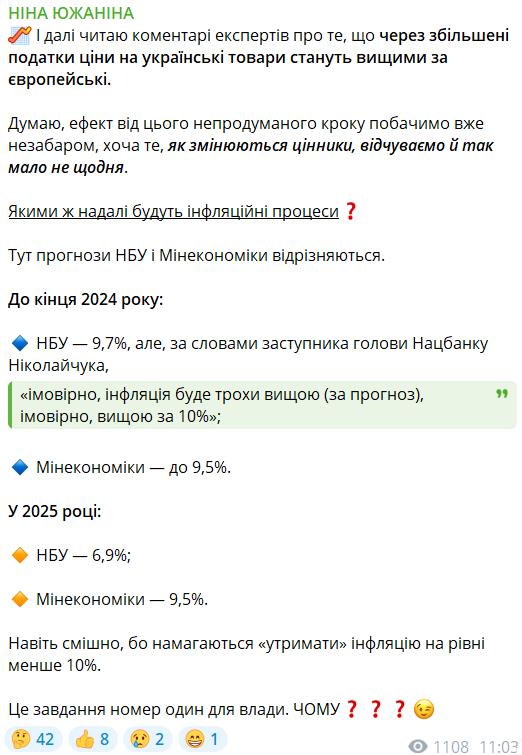 Прогнозы инфляции в Украине