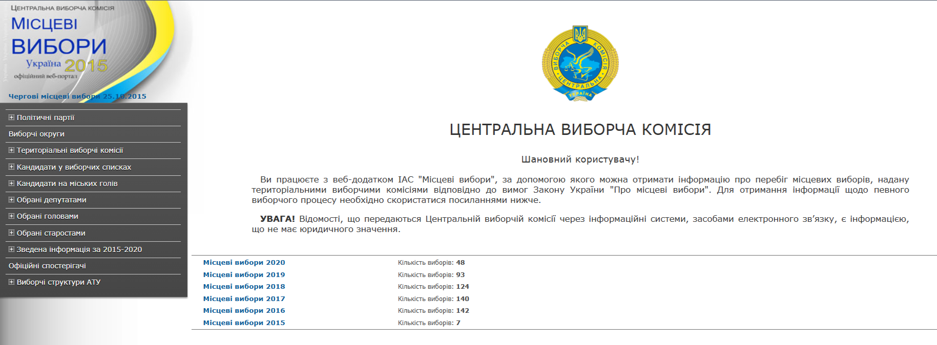 Скриншот с сайта ЦИК