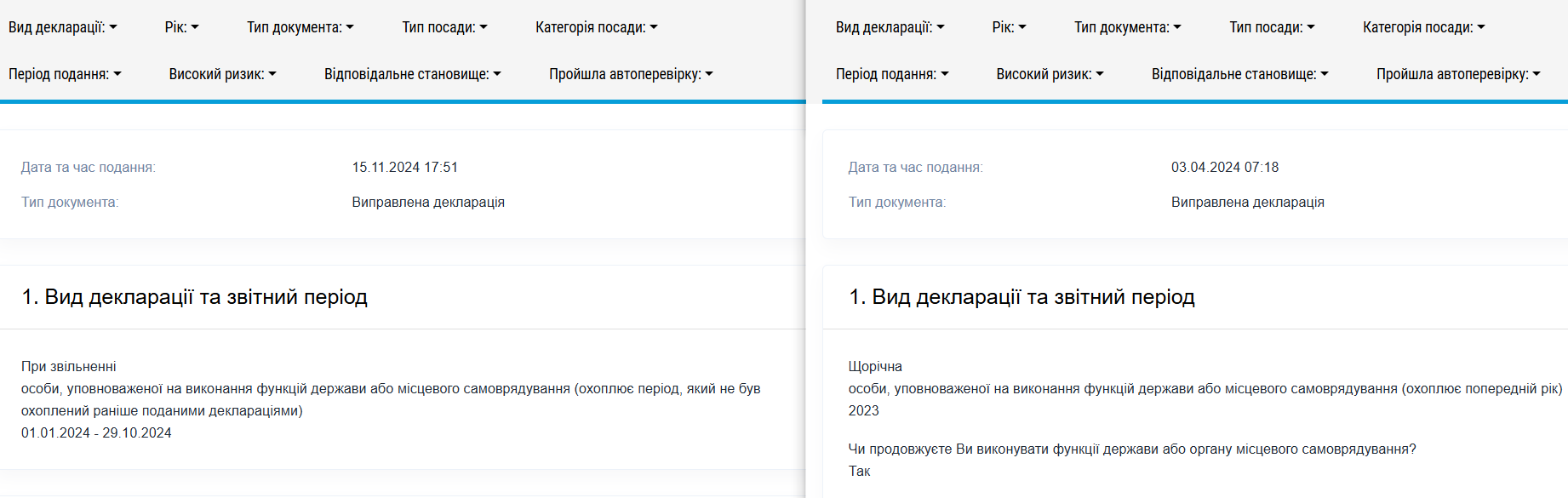 Скриншот декларацій Ігоря Вериги