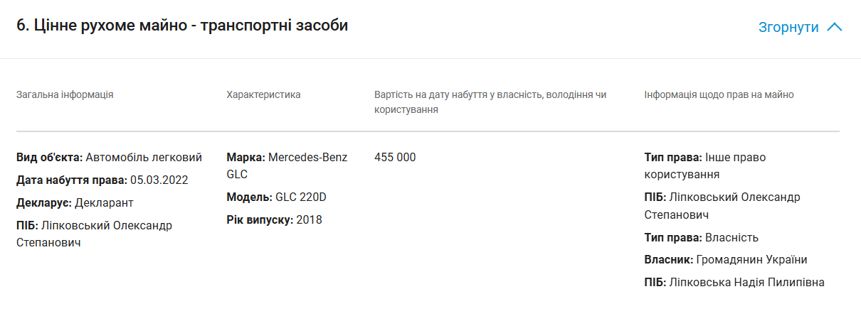 Автомобіль