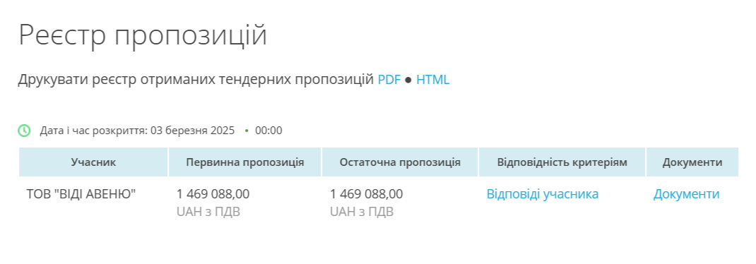 Скриншот тендера з сайту Prozorro