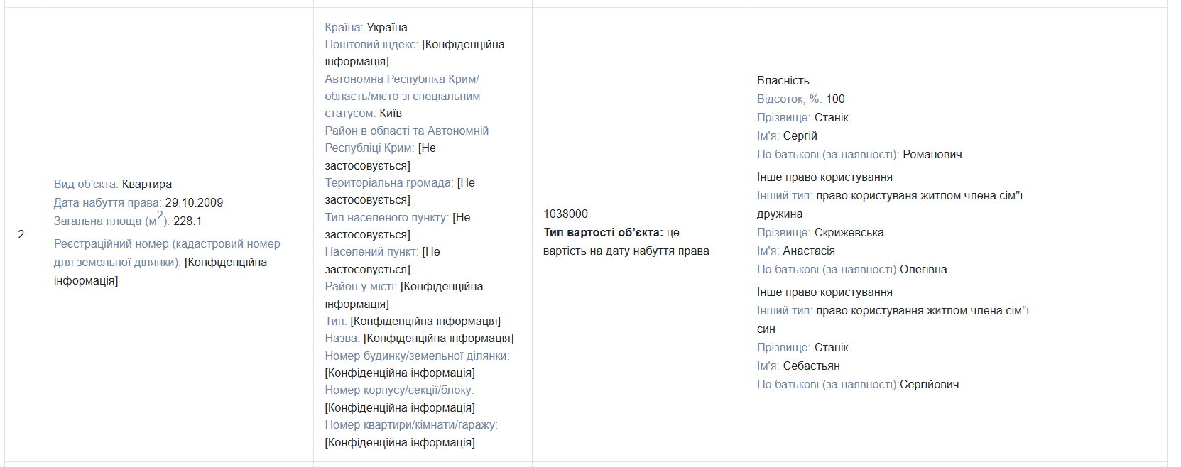 Декларация за 2024 год