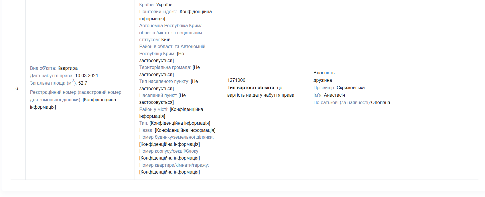 Декларация за 2024 год