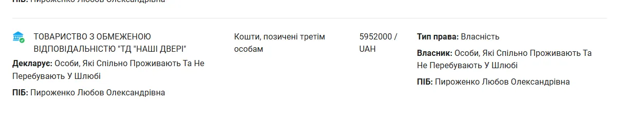 Недостоверная декларация почти на 11 млн: НАПК разоблачило махинации Лебедцова