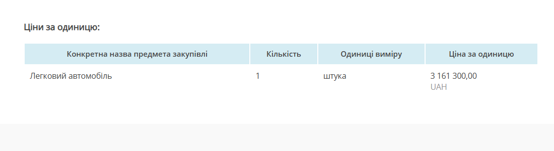 Скриншот тендера