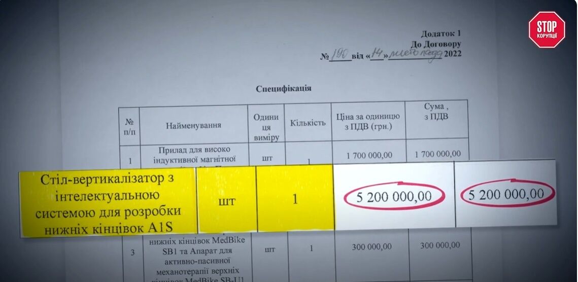 Стол-вертикализатор оценили в 5,2 млн. грн.