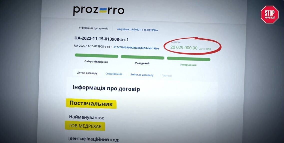Загальні суми тендерів сягають десятків мільйонів гривень