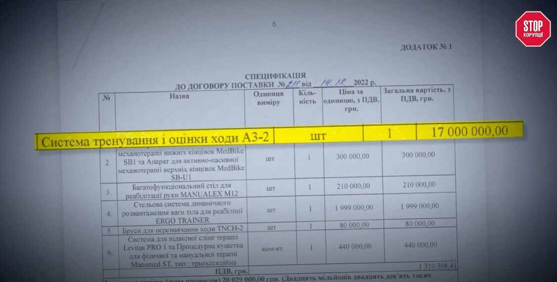 За систему заплатили 17 млн