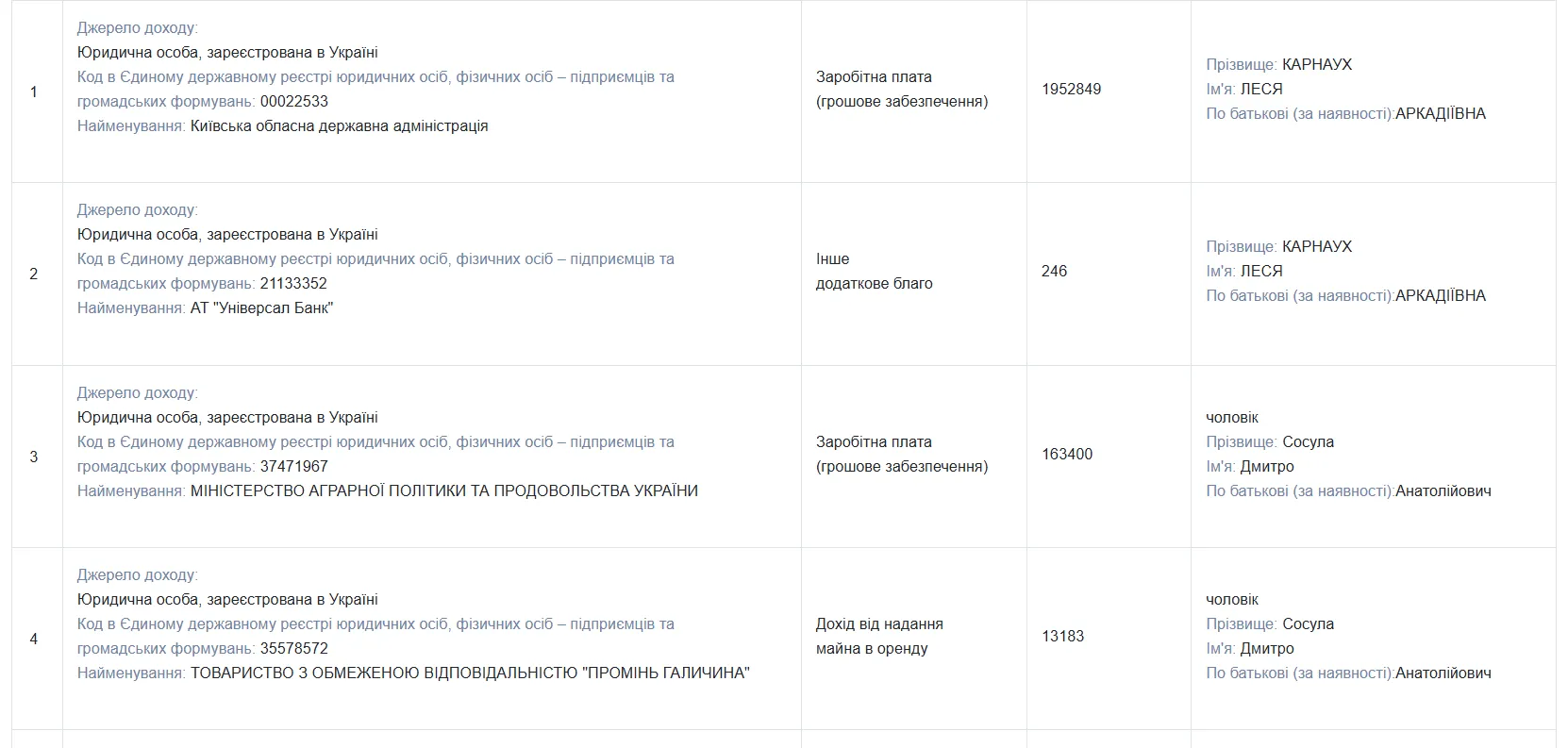 Скриншот декларации на 2024 год