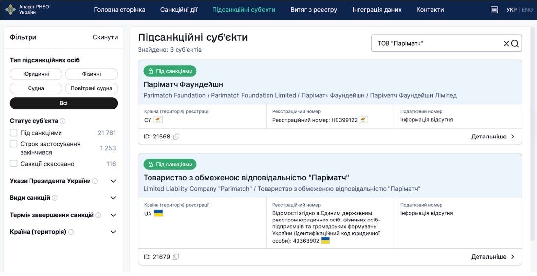 Информация о подсакционных субъектах
