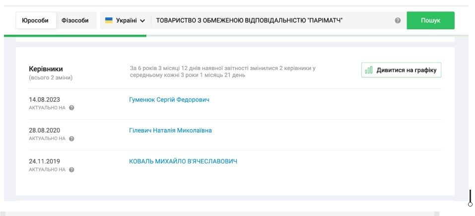 15 миллиардов в тени: как подсанкционная PariMatch продолжает ''пылесосить'' Украину - и куда смотрят правоохранители?