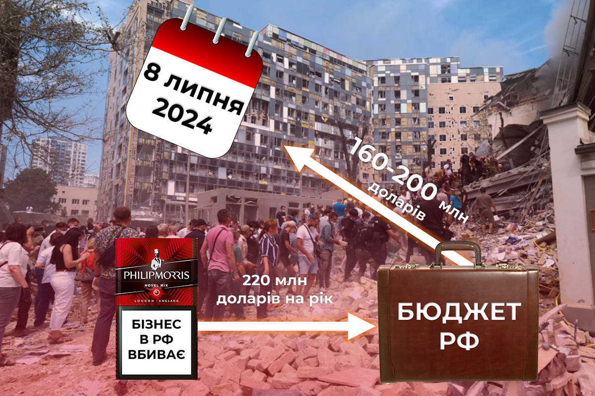 ИНФОГРАФИКА