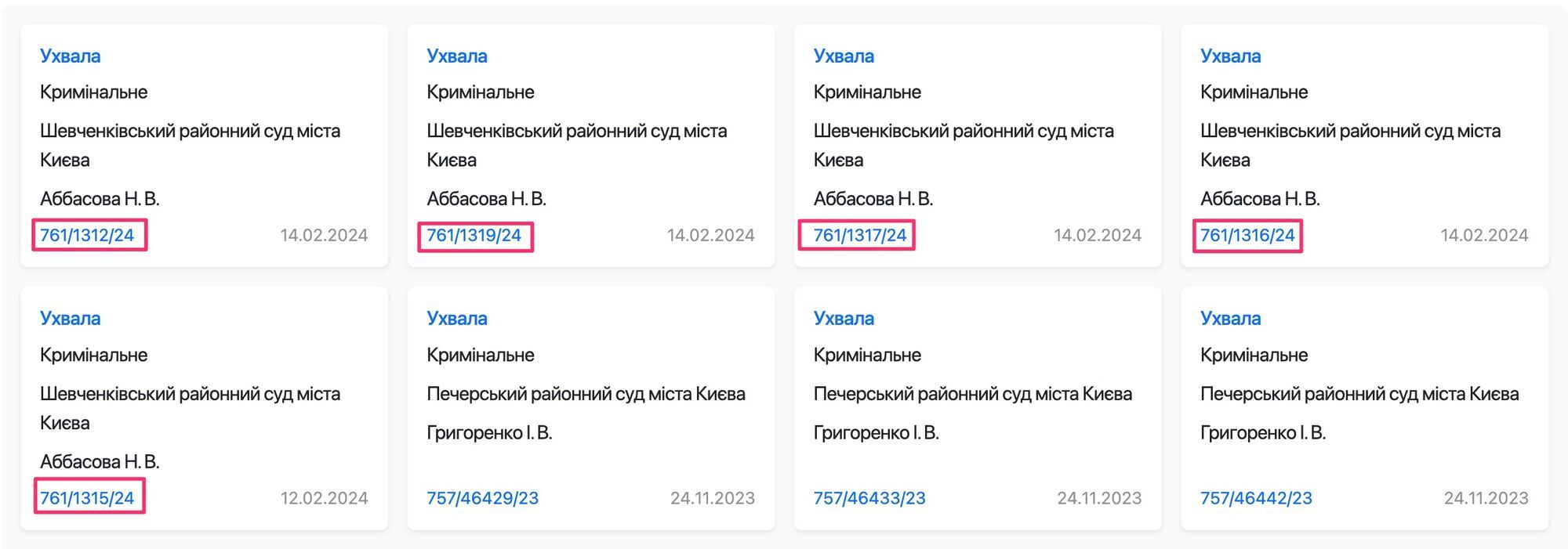 За один місяць щодо ТОВ ''СОБІ'' було відкрито цілу низку проваджень