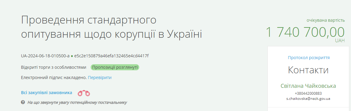 НАПК провело тендер на опросы по коррупции