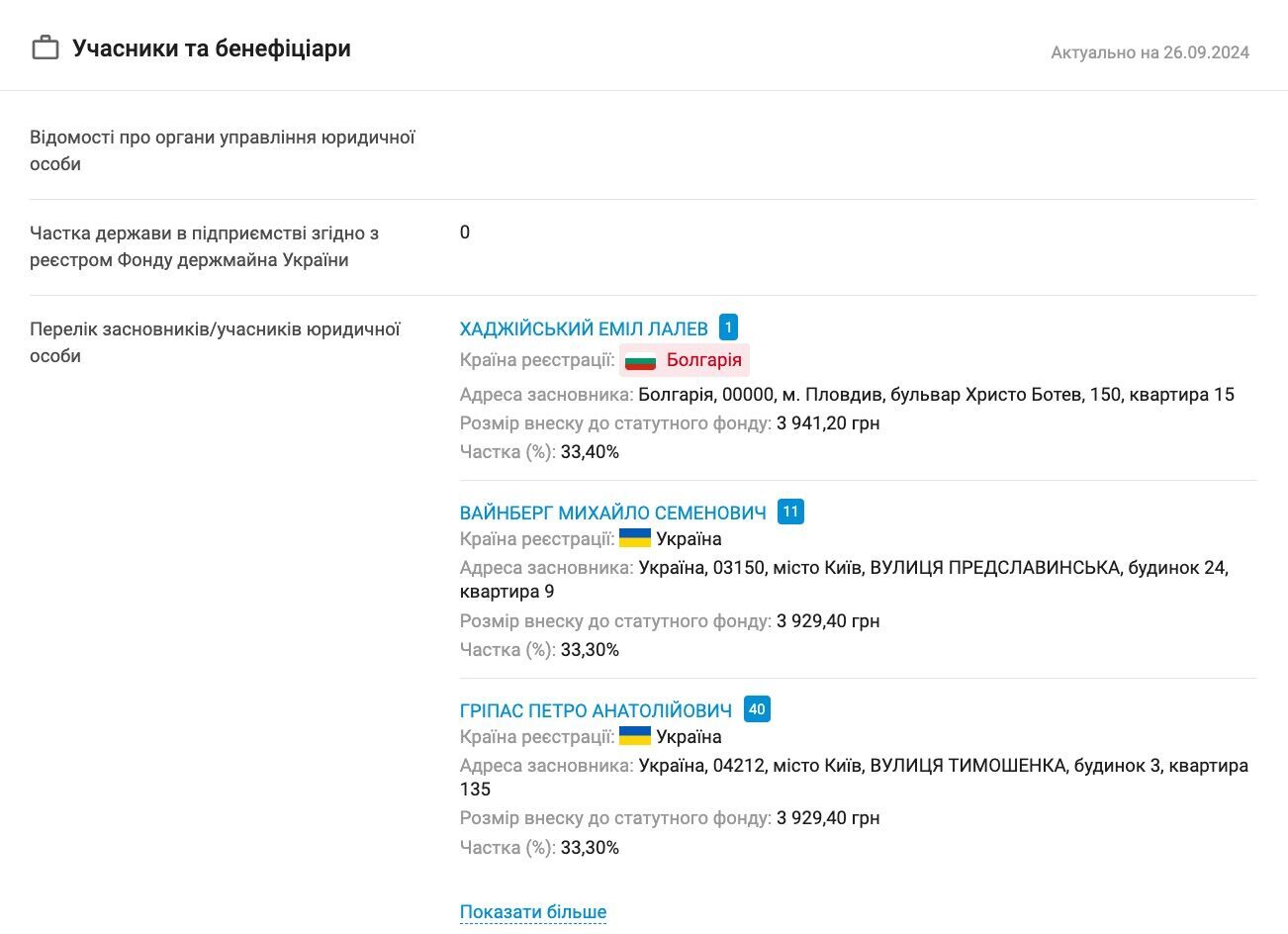 Совладельцы общества Вайнберг и Грипас