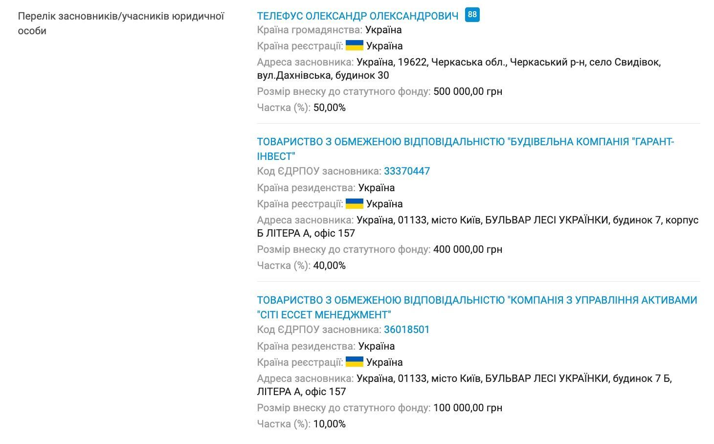 Основатели фирмы ''Голосеевские башни''