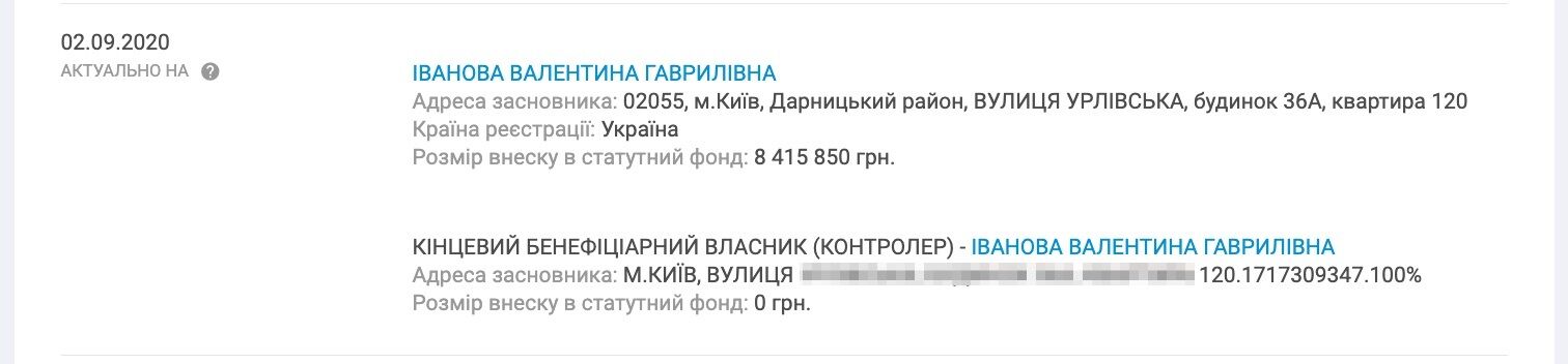 Историческая основательница фирмы Валентина Иванова