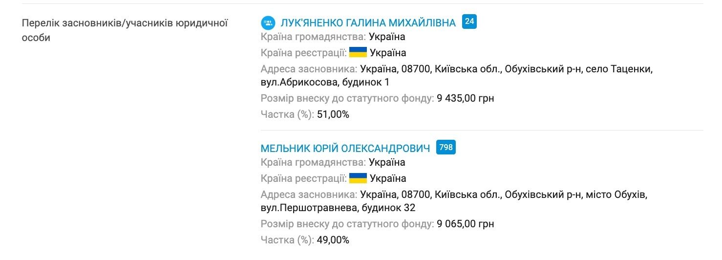 Жена Лукьяненко является действующей основательницей фирмы