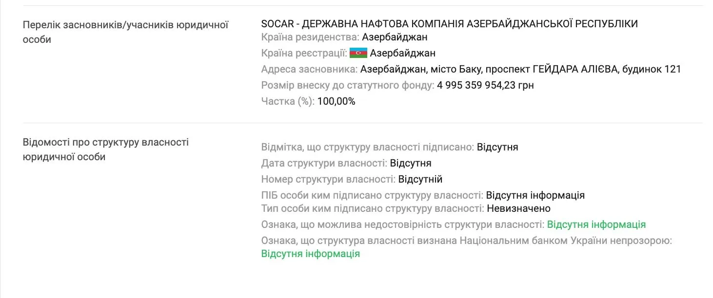 Основателем ООО ''Сокар Энерджи Украина'' является государственная нефтяная компания Азербайджанской республики SOCAR