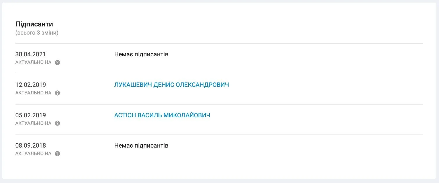 Василь Астіон виступив підписантом компанії ''Солтекс'' у схемі з ТРЦ ''Республіка''