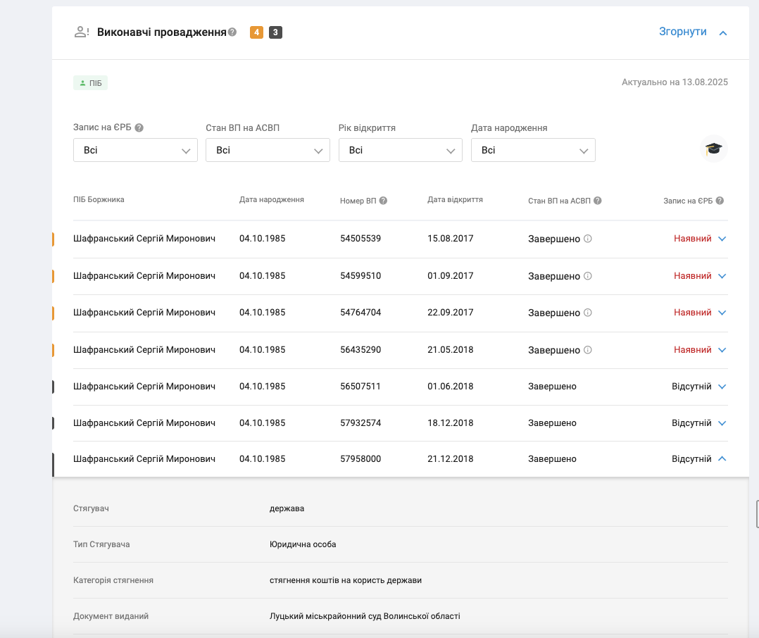 Миллион долларов за квадратные метры для военных? Кто такой Сергей Шафранский и что известно о его бизнесе