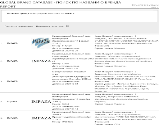Мальтийский паспорт и транши на миллионы евро: новые детали вероятной ''гомеопатической'' схемы Эпштейна в Украине