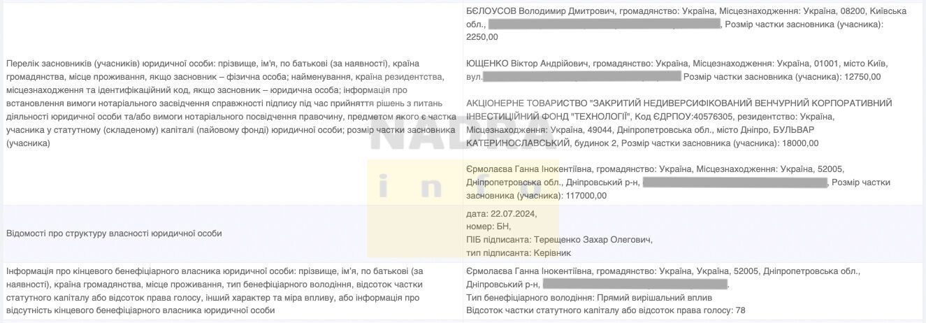 Структура Ющенко и подсанкционного Ермолаева отчужила разрешение добывать газ в Полтавской области