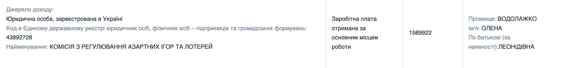 декларація члена КРАІЛ