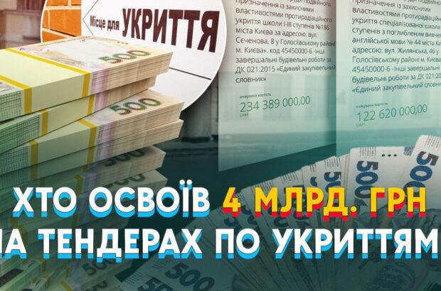 Тендери на укриття: банкрути, підозрювані й фірми з 50 тис. статутного капіталу освоїли 4,3 млрд гривень з державного бюджету