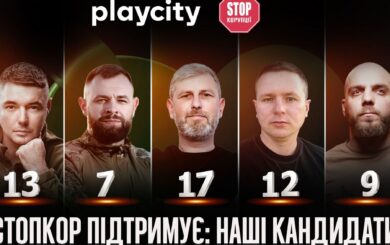Онлайн-голосування за громадських контролерів казино: як обрати найкращих експертів для ПлейСіті