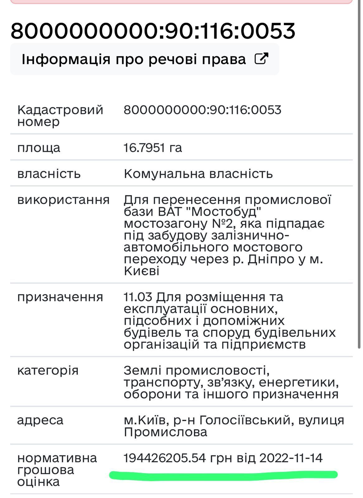 Город оценивает участок в 200 млн. грн.