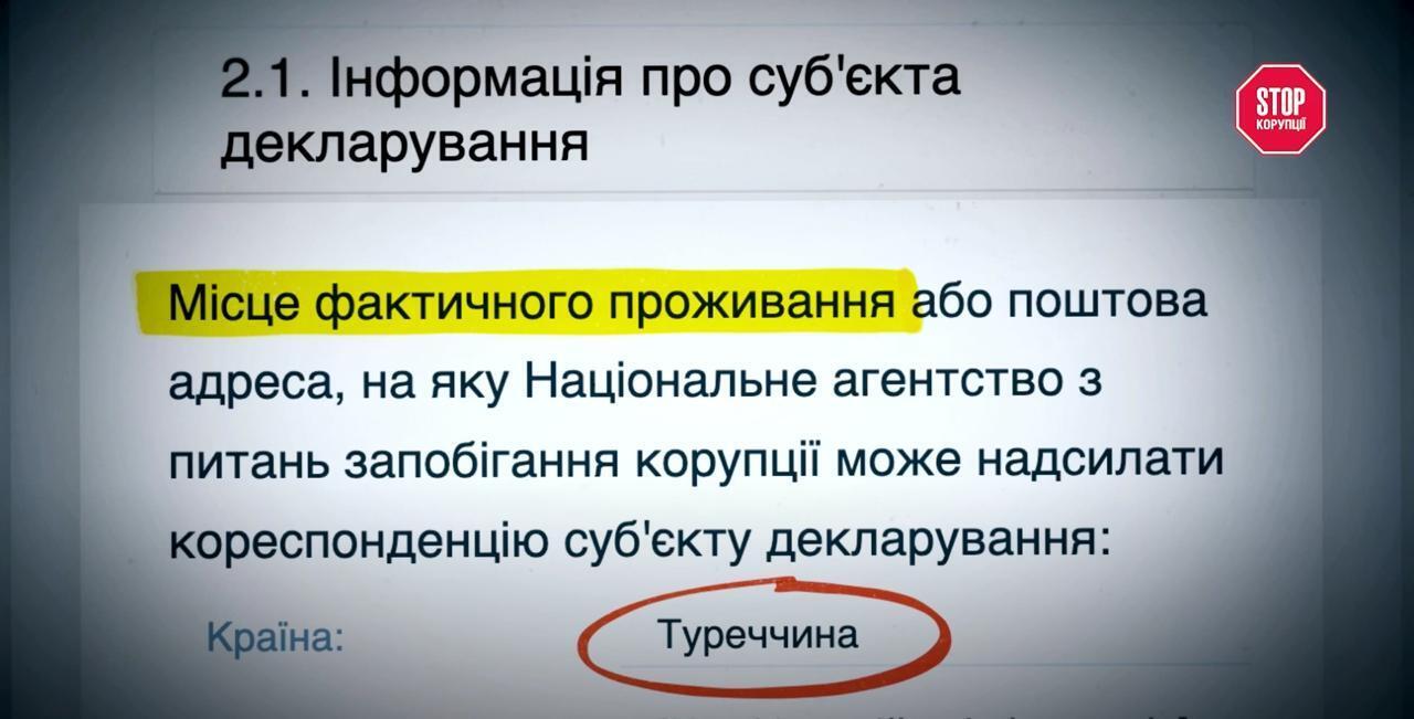 Виктория Вербицкая, похоже, постоянно проживает в Турции