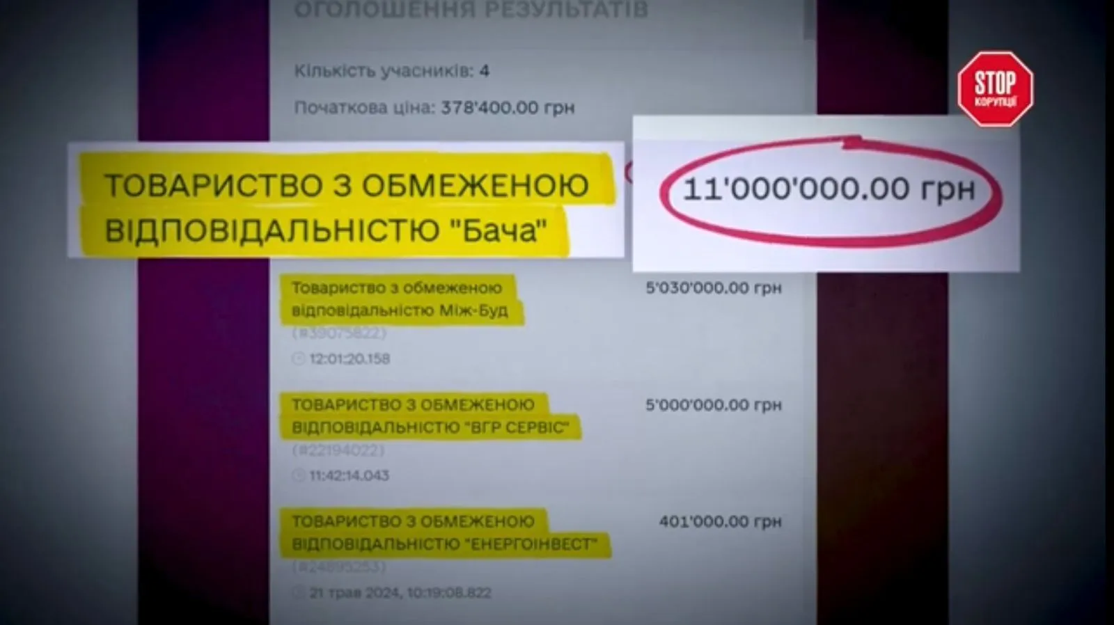 ООО ''БАЧА'' стало победителем торгов