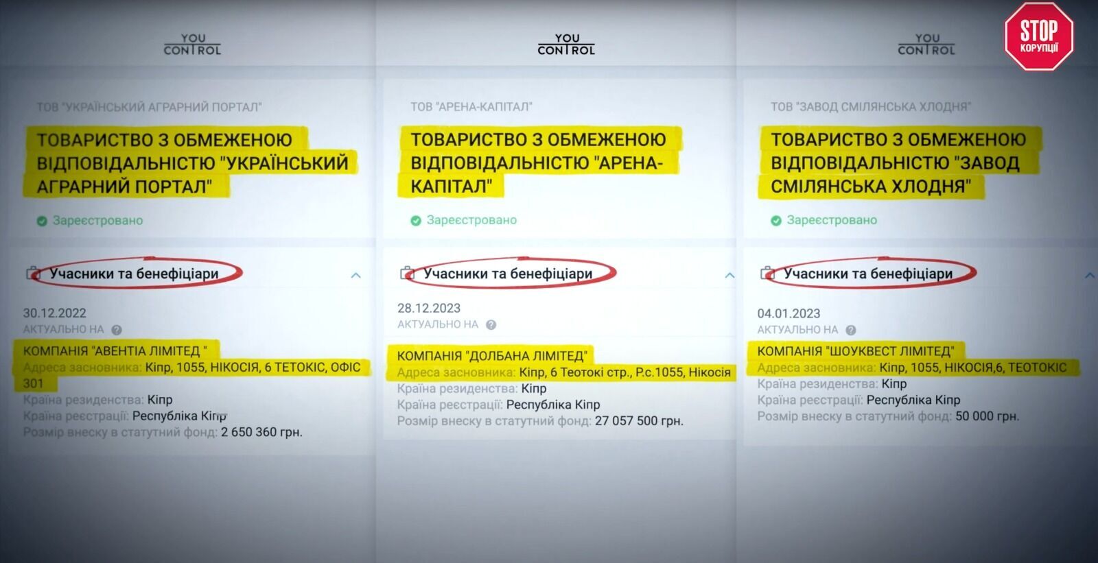 ''Авентиа Лимитед'' является основателем ряда украинских предприятий