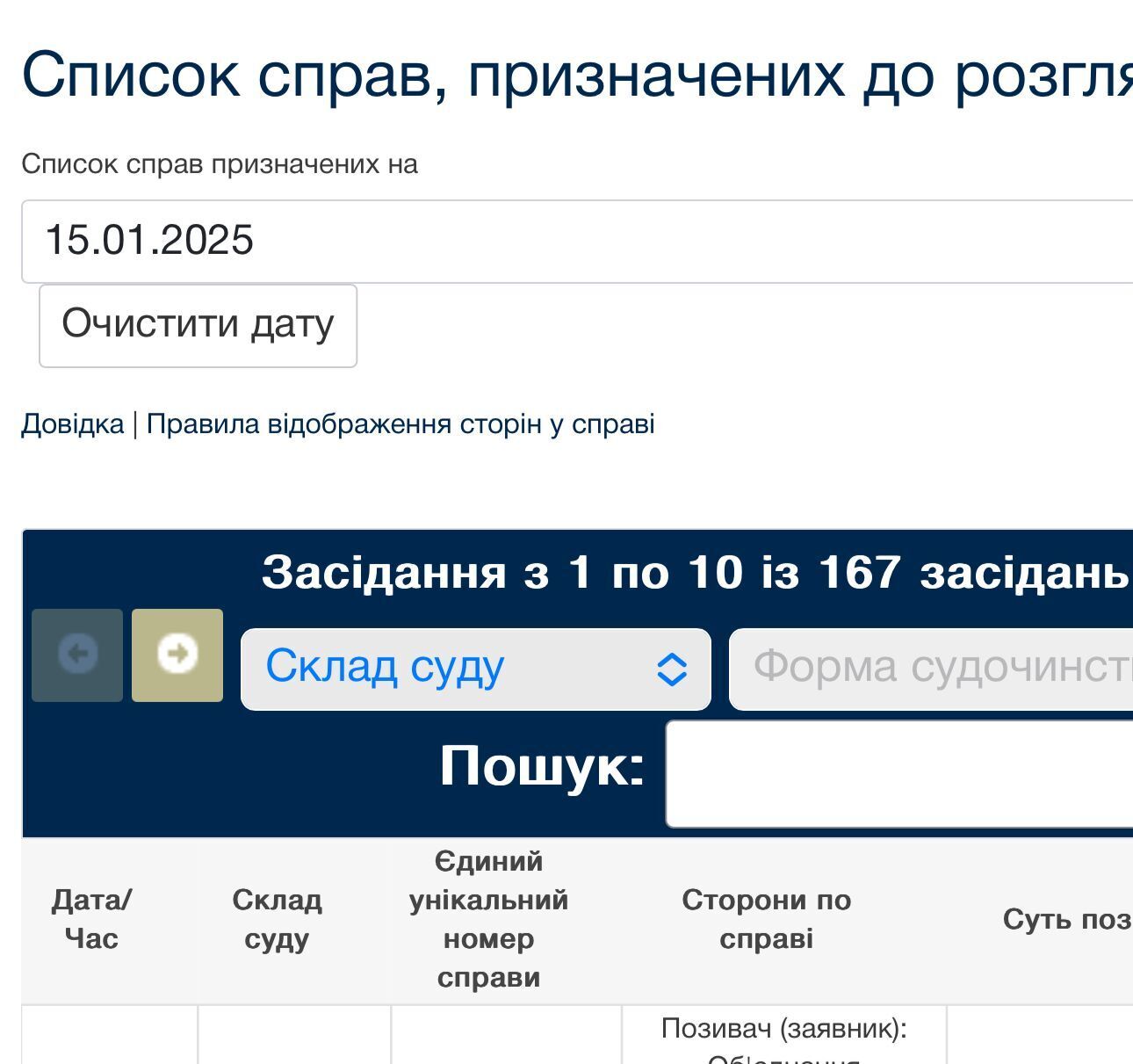Кількість справ, призначених до розгляду 15 січня 2025 року