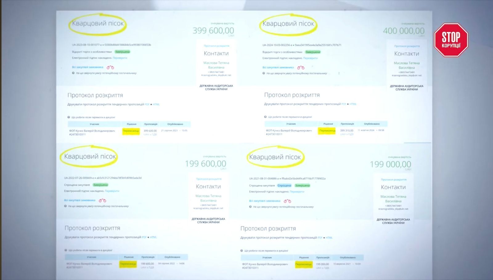Договоры заключаются на поставку кварцевого песка