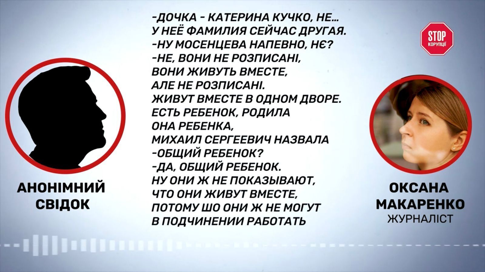 Свидетельство инсайдера