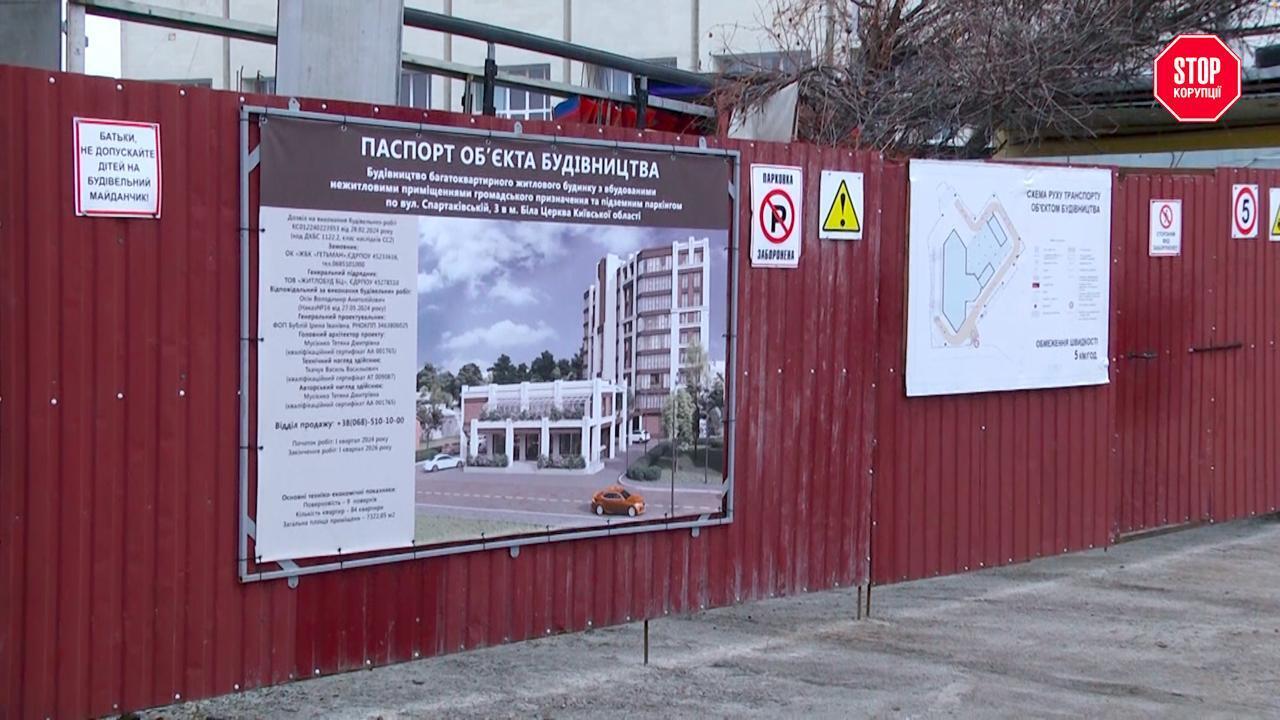 Паспорт объекта