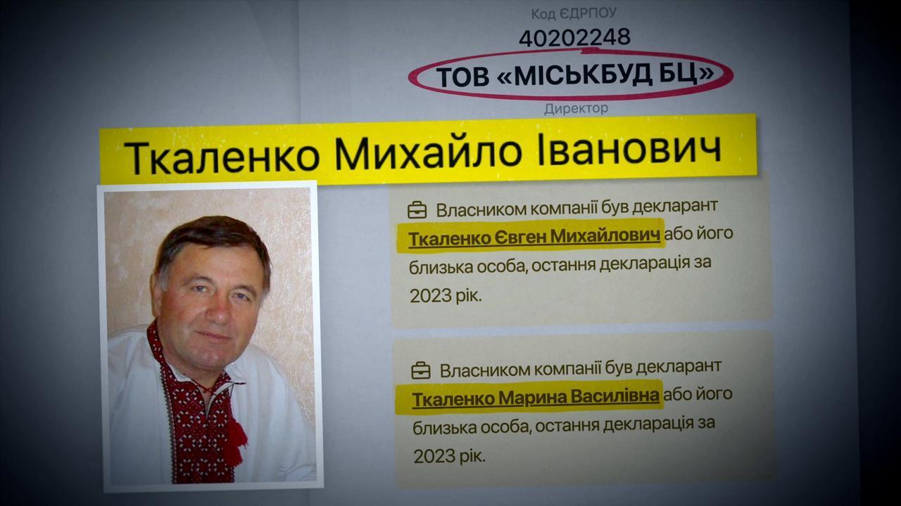 Действующий владелец фирмы Михаил Ткаленко
