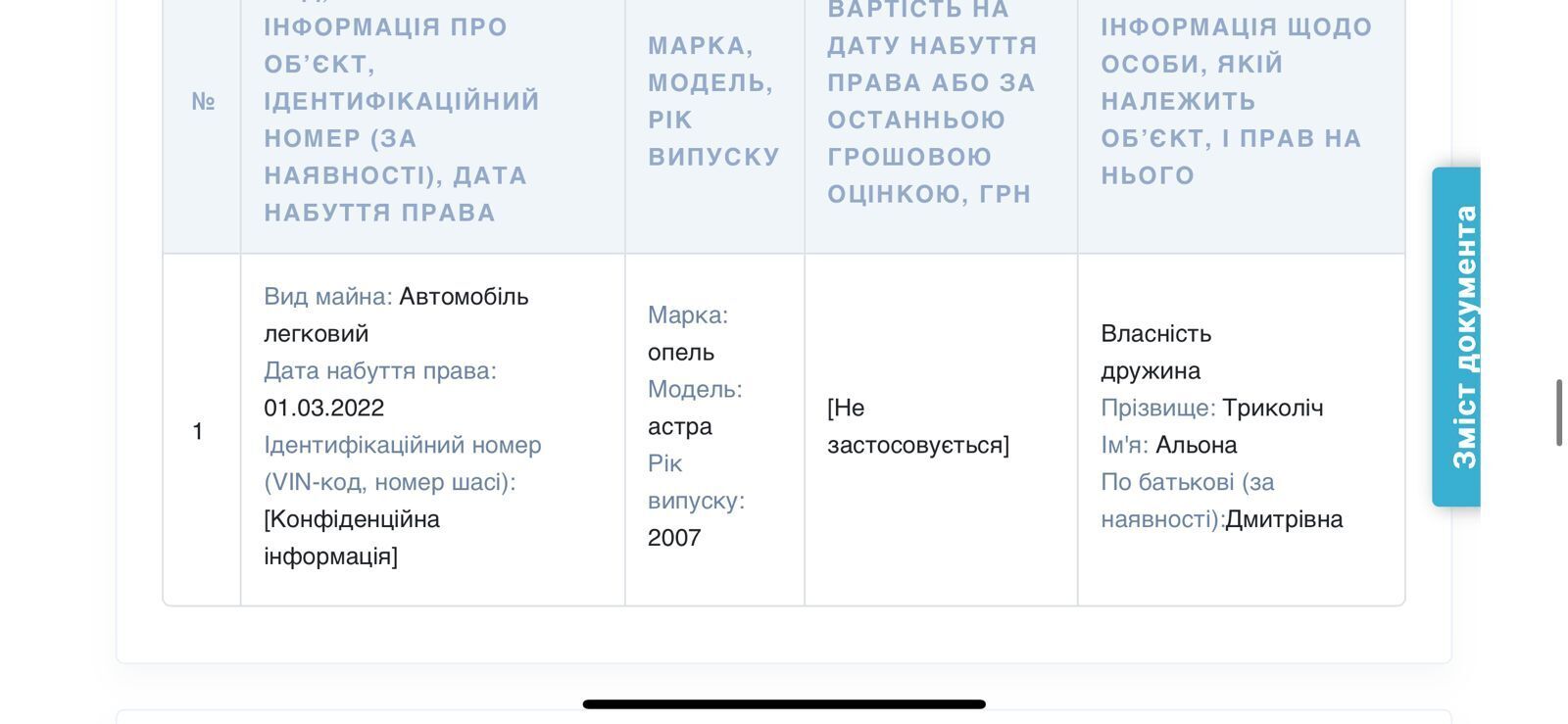 В декларации чиновника показанного им автомобиля нет