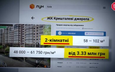 З видом на Феофанію: у президента НАН Загороднього знайшли незадекларовану квартиру за 3 млн