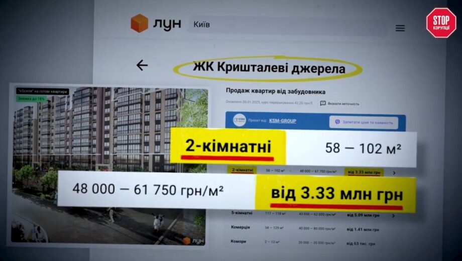 З видом на Феофанію: у президента НАН Загороднього знайшли незадекларовану квартиру за 3 млн