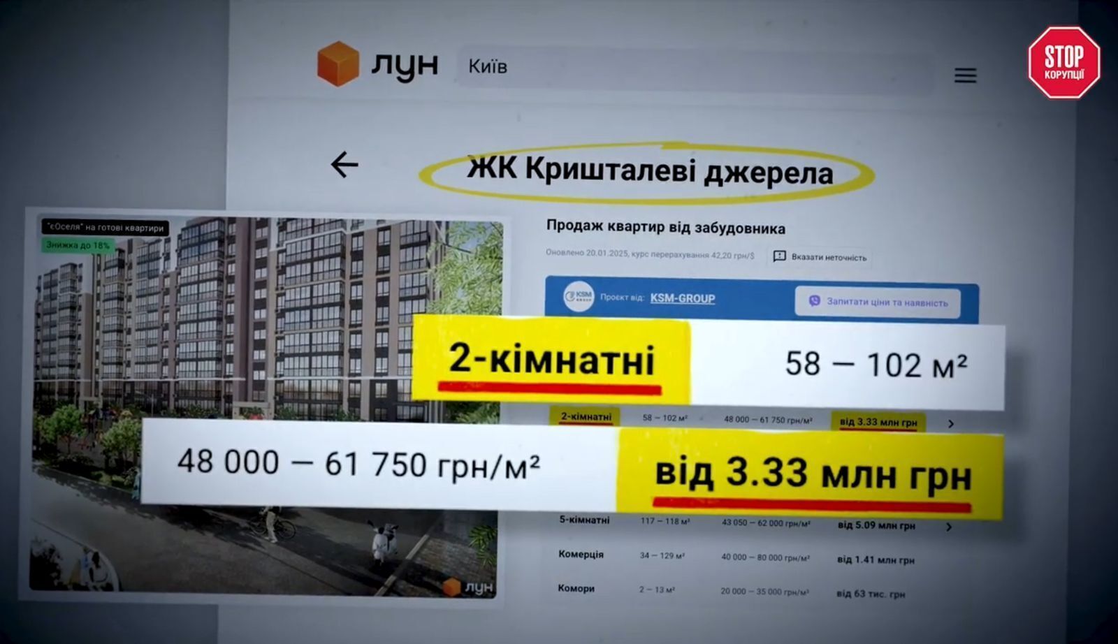 Сколько стоит жилье в ЖК ''Хрустальные источники'', где живут топ-чиновники НАН