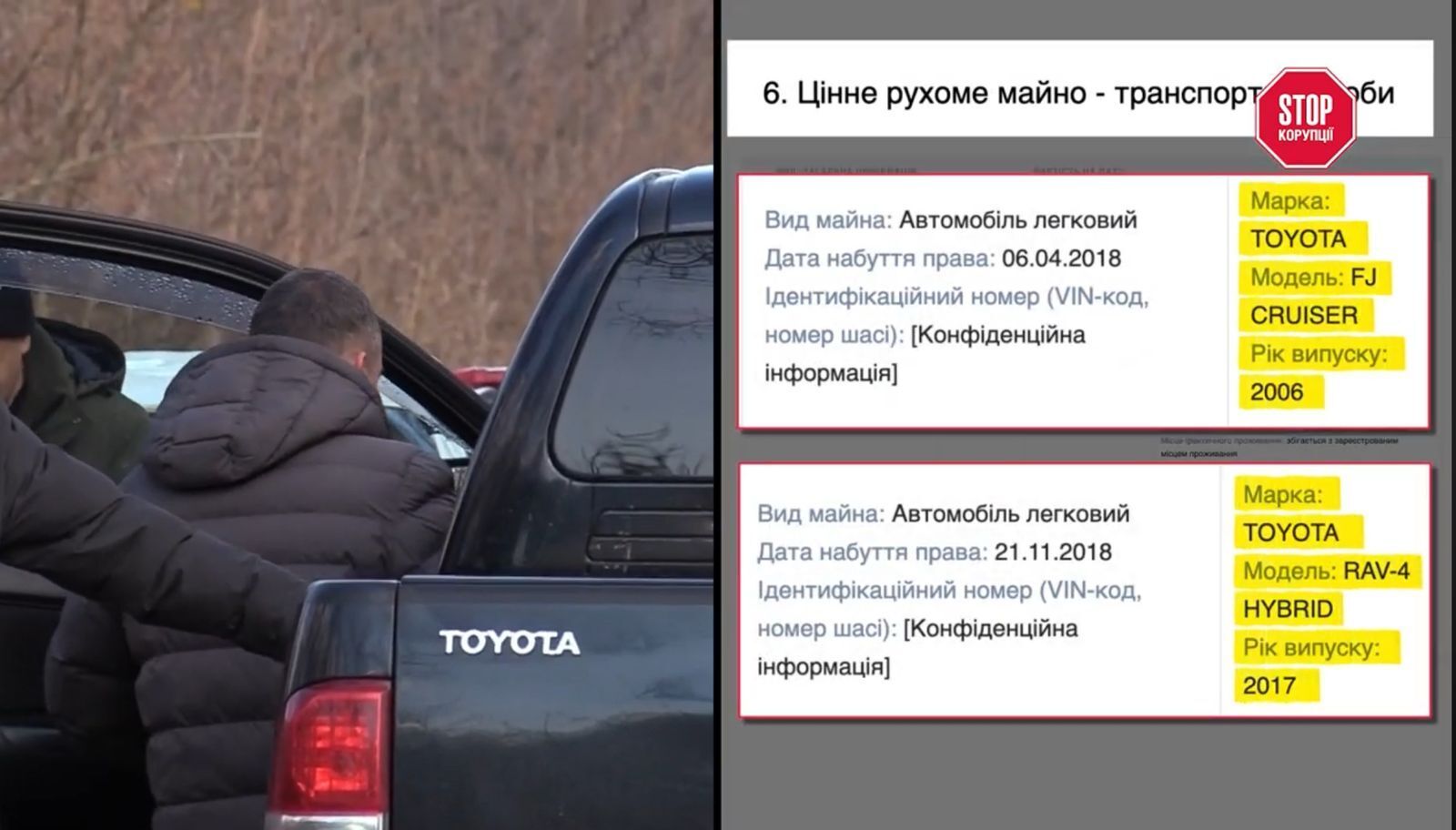 Toyota Hilux 2014 отсутствует в декларации Павлюка