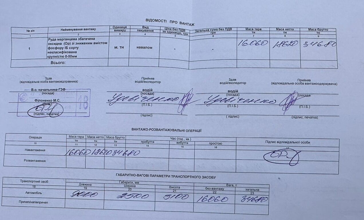 Накладная, доказывающая факт работы Марганецкого ГОКа