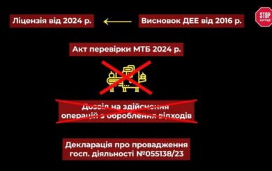 На Одещині фірмі, яка викидала на стихійні сміттєзвалища небезпечні медвідходи, довірили держзамовлення на майже 100 млн
