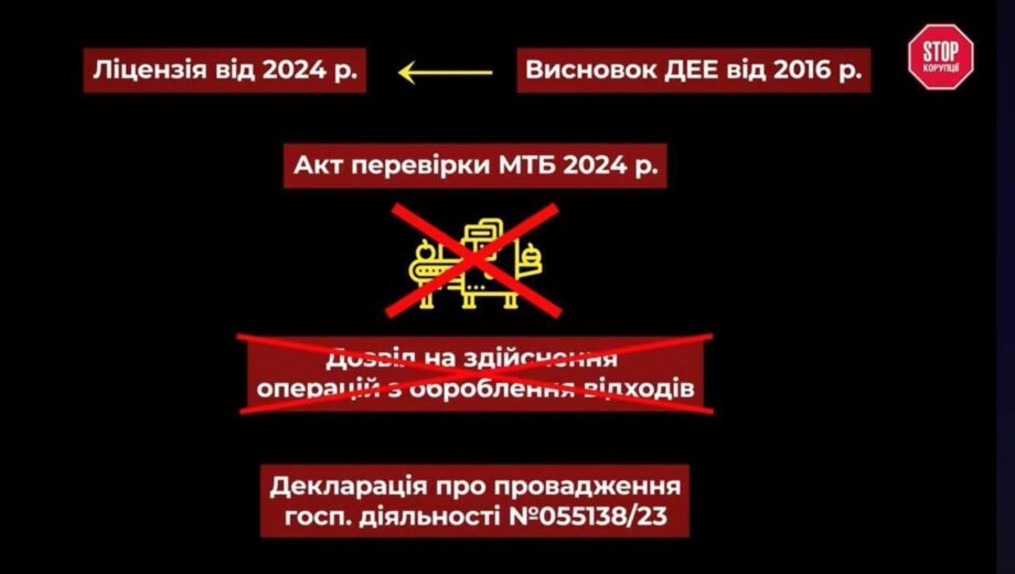 На Одещині фірмі, яка викидала на стихійні сміттєзвалища небезпечні медвідходи, довірили держзамовлення на майже 100 млн